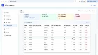 How to Track Mileage, Fuel & File IFTA Reports (Step-by-Step)