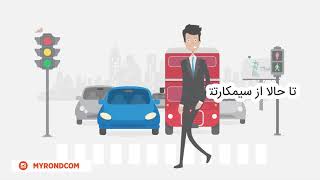 آموزش استعلام تعداد سیم کارت با کد ملی