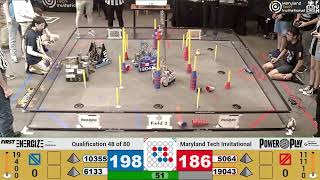 QM48 MTI 2023 Maryland Tech Invitational