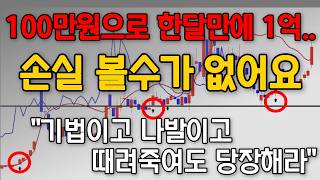 이 단타 '검색식' 하나로 \