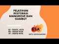 Badan Restorasi Gambut dan Mangrove Riau Menggelar Pelatihan Pelaksanaan Padiatapa