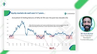 Power STP - How to make any time a good time to invest in equities?