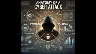 14 Anatomy of a Cyber Attack