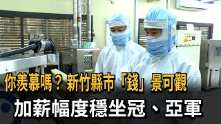 你羨慕嗎？　新竹縣市「錢」景可觀　加薪幅度穩坐冠、亞軍－民視新聞