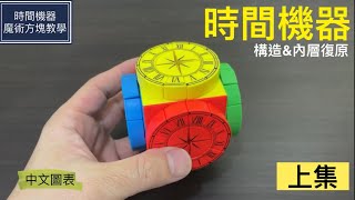 時間機器魔術方塊(上集)構造說明及復原內層2階#154 | 復原 解法 3 3魔術方塊 魔术方块教学 中文圖表