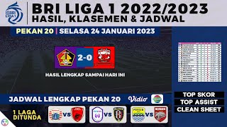 Hasil Liga 1 Hari Ini - Persik Kediri vs Madura United | BRI Liga 1 2022/2023