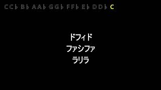 【移動ド】【♭5度 下】音程跳躍トレーニング【下降 上昇】