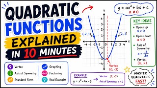 Quadratic Functions EXPLAINED in 10 Minutes | Cram Central