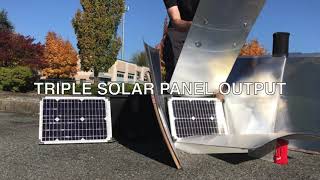 Hyperstealth Canadian Patent Approval   Solar Power Inventions