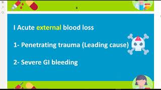 Hemorrhagic Shock الصدمه النزفيه التشخيص و العلاج