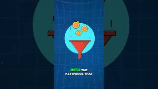 Stop Wasting Ad Spend Keyword Filter Strategy