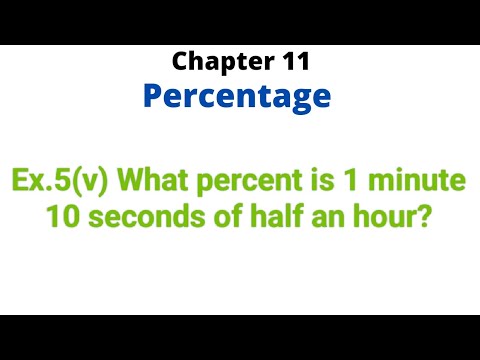What percentage of an hour is 1 minute?