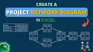 Create a Project Network Diagram in Excel