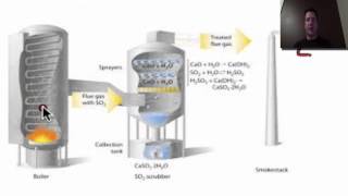 Science 9 Environmetal Chemistry Topic 3 Scrubbers