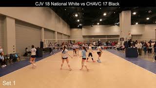 City of Oaks Challenge Day 2 CJV 18 National White vs CHAVC 17 Black