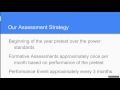 in the classroom performance and actionable assessment web series