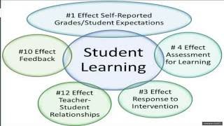 In The Classroom: Performance and Actionable Assessment Web Series