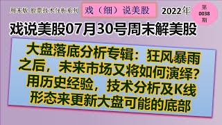 戏说美股7月30号周末:大盘落底分析专辑：狂风暴雨之后，未来市场又将如何演绎？用历史经验，技术分析及K线形态来更新大盘可能的底部。