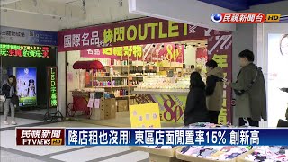 降店租也沒用！東區店面閒置率15% 創新高－民視新聞