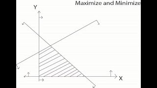 Linear Programming | Maximize | Minimize | Constraints | Objective Function | Subjective Function