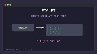 Master the 'figlet' Command