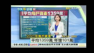 東森新聞 20230428 陳靜宜 台鐵特考 2021每戶資產