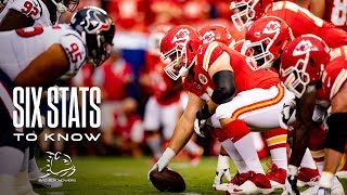 Chiefs vs. Texans | Six Stats to Know
