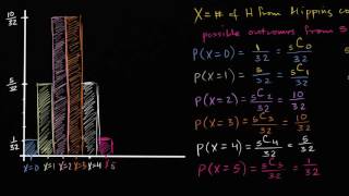 Visualizing a binomial distribution | Probability and Statistics | Khan Academy