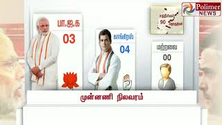 சத்தீஸ்கர் மாநிலம் முன்னணி நிலவரம் : காலை 8:30 மணி | Chhattisgarh Elections 2018 | BJP | Congress