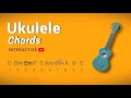 YouTube Ukulele Chords - Play it on YouTube with your keyboard numbers