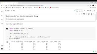 Task 6: Decision tree classifier using python scikit learn.