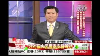 漲跌密碼 - ''漲跌密碼'' (2012-09-25, 東森財經新聞)-張宇明台股解盤