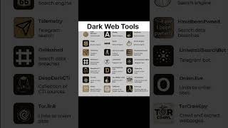 Secret Dark Web Tools