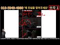 모카버스코인 전망 트럼프 취임 nft프로젝트 본격부각 웹3 생태계 대기업과 협업 이건 미쳤다 기회 분명 예언했습니다