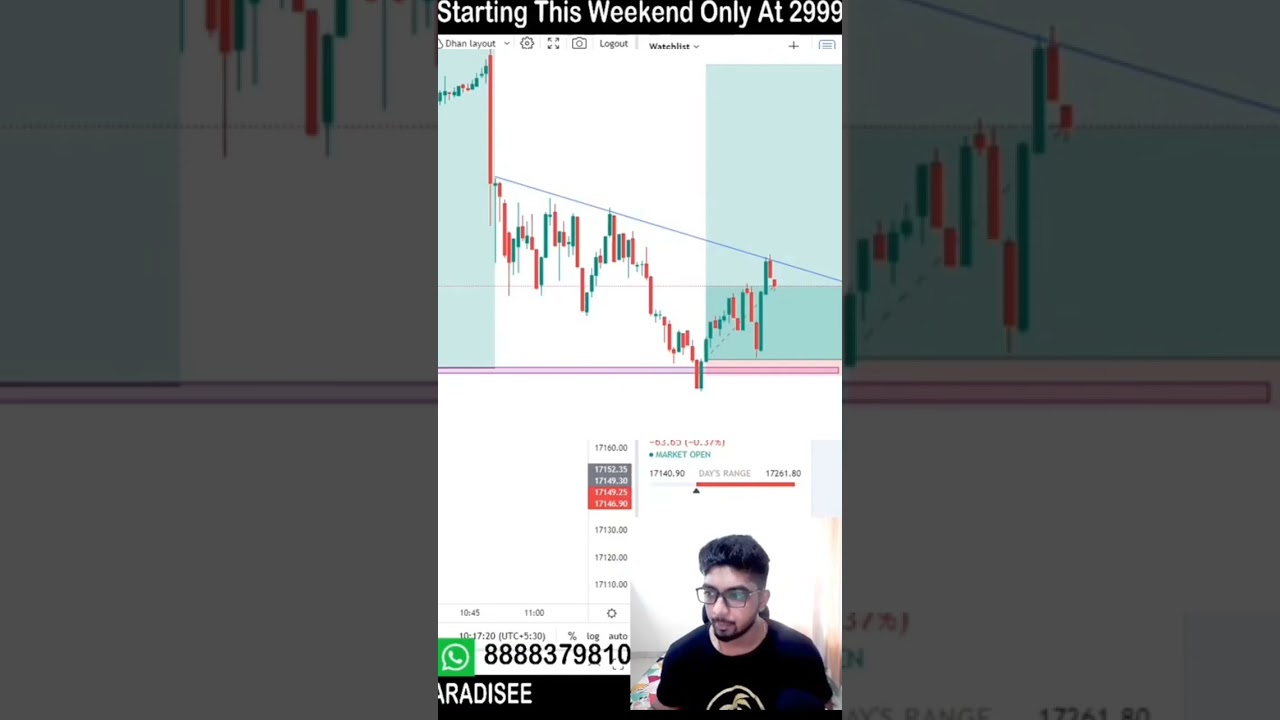 Highlights From Live Stream Youtube