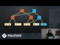 Immutable.js Tutorial - The Advantages of Using Immutable.js