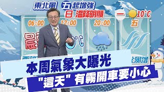 【戴立綱報氣象】本周氣象大曝光 \