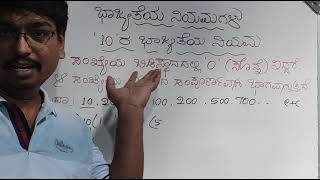 ಭಾಜ್ಯತೆ ನಿಯಮ Part - 9 ,  ಸಂಖ್ಯೆ 10  ರ ಭಾಜ್ಯತೆ ನಿಯಮ  |  for all entrance exams