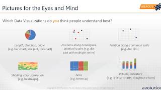 OPEN GROUP Webinar: Data Visualization Masterclass