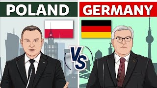 Poland vs Germany - Country Comparison 2023