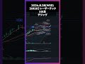 【6920】レーザーテック デジャヴ trading 株 チャート分析 デイトレ 投資 個別株