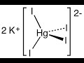 Potassium tetraiodomercurate(II) | Wikipedia audio article