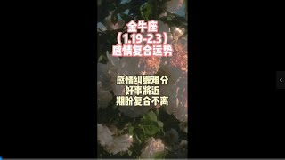 金牛座（1.19-2.3）感情复合运势，感情纠缠难分，好事将近，期盼复合不离。#星座 #爱情 #前任 #复合