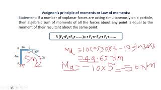 EM Module 1_4 Varignon's Principle of Moments, Ladder Fiction.