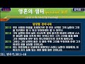 서원에 대하여 영혼의샘터 1221 .민수기.30 1 16.2023년5월17일.