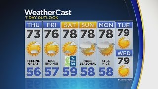 Evening Weather 6/8: Improving