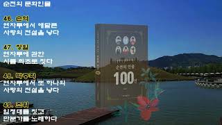 인물 자랑하지 마라는 순천의 인물 100인, 누굴까﻿…100인 공개