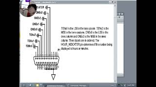 LPT Binary Clock