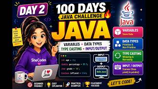 🔥 Day 2 of 100 Days Java Challenge | Variables, Data Types, Type Casting & User Input in Java
