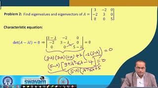 Lecture 47 : Eigenvalues & Eigenvectors (Cont.) - [Telugu]